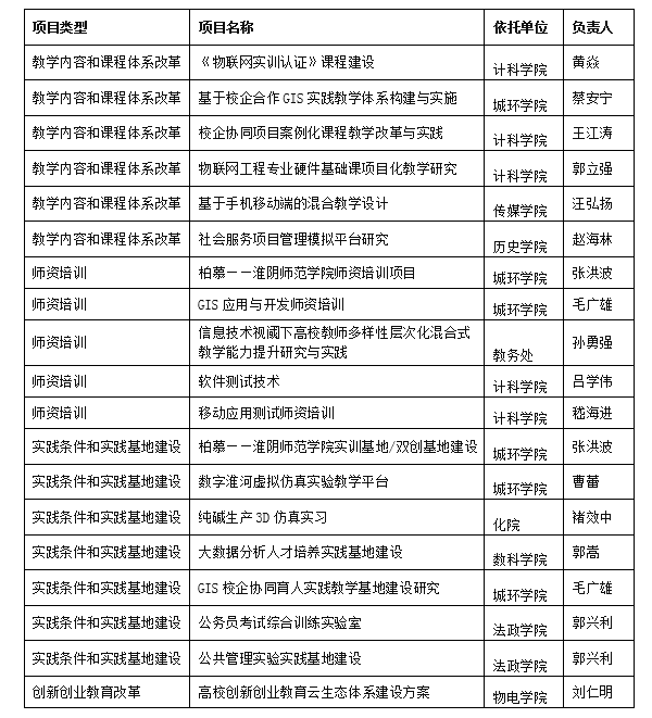 QQ图片20190314113528.png